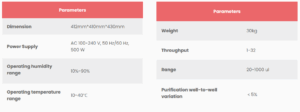 Genoscout EM Automated Nucleic Acid Extractor - Image 2